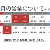 10月下旬の営業案内です