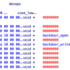 zer0pts CTF 2021 writeup