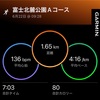 【日常記録】2025.6.22（日）