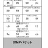 ICMPについて勉強した