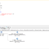 実行プランの読み方をまとめてみる - その1 ( 述語 ( Predicates ) とシーク述語 ( Seek Predicates ) について説明してみる ) - 