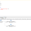 実行プランの読み方をまとめてみる - その1 ( 述語 ( Predicates ) とシーク述語 ( Seek Predicates ) について説明してみる ) - 