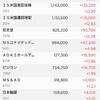 株の保有状況（20240526）