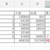 2019年半期終えてFX収支