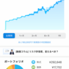 サラリーマン投資家８月2日の株価チェック