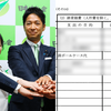 またまた維新で公金還流発覚。藤田文武共同代表が自分の公設秘書の会社に。吉村代表の維新大阪府総支部が同社に。そして高木総務会長も政策秘書が代表を務める3社に9年間で約2800万円の公金を支出。