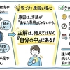 勉強の仕方がわからない高校生へ｜知恵袋で見えた成功の道