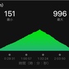 【とくしまマラソン】がなぜ本命レースなの？全ては【おかやまマラソン】から