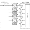 平成22年3月実施1級小型問題31：「エンジンが不調である」という自動車の点検方法