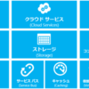 Windows Azure を使ってみるテスト（まとめ）