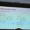Mercedes-Benzが実践するクロスクラウドData Mesh：Delta SharingとUniFormで実現するコスト効率とデータ連携