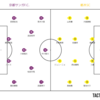 【次に繋げてこその勝ち点】J2 第17節 栃木SC vs 京都サンガF.C.