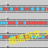 太鼓の達人 譜面研究ができるようになって難しい曲に立ち向かおう！