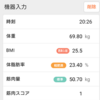 シックスパッド前後で筋肉量を比べてみる（１）