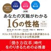 16型性格診断をやってみた