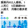 【新型コロナ詳報】千葉県内952人感染、1人死亡　5日連続900人超え　月曜の最多更新（千葉日報オンライン） - Yahoo!ニュース