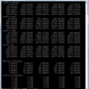 IEEE 丸めモードで区間演算の代用