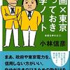 私の目指す文章の一つの理想型　『映画×東京とっておき雑学ノート　本音を申せば4』読後感