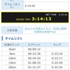 北海道マラソン2023完走〜なんとか目標達成〜