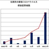 【70～72例目】市内における新型コロナウイルス感染症患者の発生について（1/27）