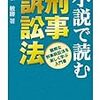 小説で読む刑事訴訟法書評投稿頂きました