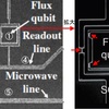 量子コンピュータの基本素子・量子ビットのハードウェア実装（超伝導磁束編その１～素子構造～）
