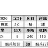 No.2026～2030　ＵＣ曹真　ＵＣ張允　Ｃ張允　ＵＣ華キン　Ｃ華キン