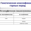 Рабочая Программа По Русскому Языку 8 Класс Львова