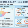 「ちょっと」という口癖の心理
