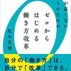 【往復ヲ書簡】#6)だらくいんからゲバラさんへ