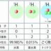 9/13(月)　地学（第2回）