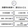 2/4は京都市長選挙の投票日