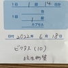 病院行って来ました。しいちゃん、大暴れでした……^_^;