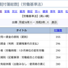 社労士過去問ランド☆優れたマイナー機能紹介（注目問題）