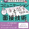 通勤電車で読んでた『イラストでわかる対人援助職のためのコミュニケーションと面接技術』。動機づけ面接をベースにした福祉系のテキスト。