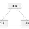 相手に理解してもらうための伝え方（三角ロジック編）