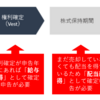 RSUを自分で確定申告する方法【2024年版】