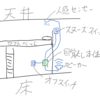 Arduinoを使った絶対起きられる目覚まし時計の構想