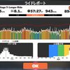 TDZ Stage 7: Longer Ride 56:58 278W(NP285W) 165/183bpm