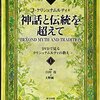 ジドゥ・クリシュナムルティ（Jiddu Krishnamurti）著作リスト　3