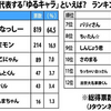 平成最後に、これですかｗｗｗ