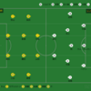 【今のチームが見せる二面性】明治安田生命J2第40節 ベガルタ仙台vsレノファ山口FC