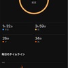 ワクチン2回目の摂取後の経過続き