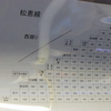 北恵那交通運賃表