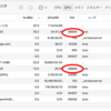 内蔵GPU優先ってないのかなあ…