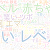 　Twitterキーワード[#虹ヶ咲]　10/24_23:00から60分のつぶやき雲