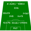 【 EL決勝 アーセナル VS チェルシー】 ジルー＆アザールにやられて無念の完敗でCL出場権逃す