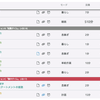 TaskChute cloud登場！toodledo＋togglでタスクシュート実施から乗り換える必要があるか？