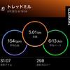 久々のランニングで反省した日