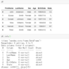 Pandasのread_csvは、ただ単にデータが読み込めるだけではない